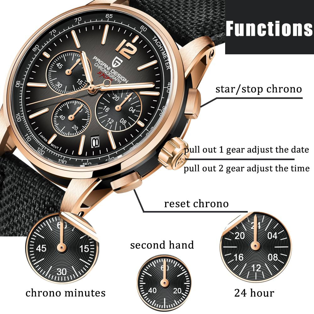 Luxury Lifestyle Men - PAGANI ONTWERP Nieuwe Heren Horloge 41mm